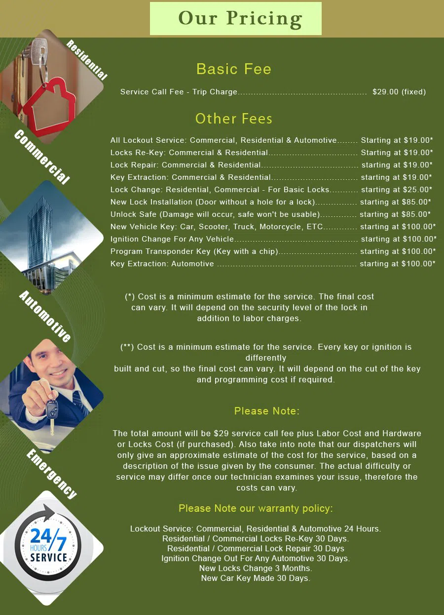 Alhambra CA Locksmith Store Alhambra, CA 626-346-0720